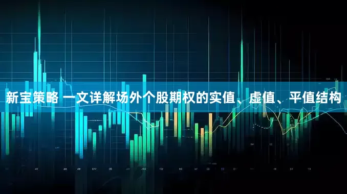 新宝策略 一文详解场外个股期权的实值、虚值、平值结构