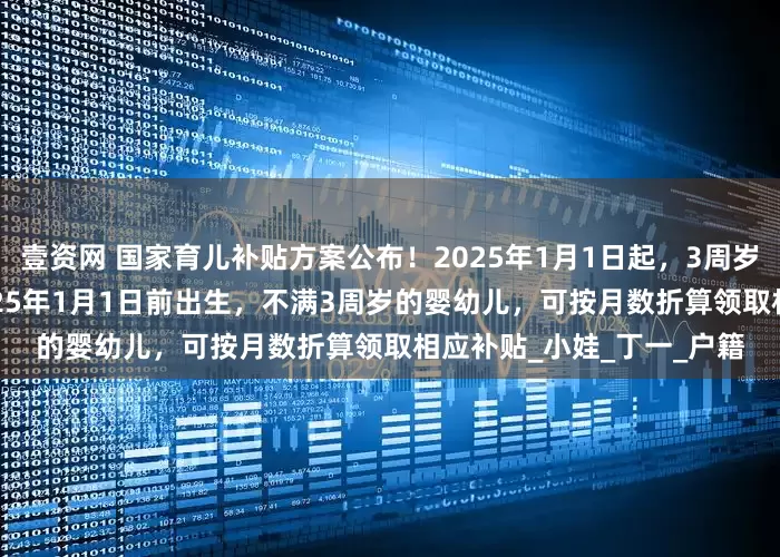 壹资网 国家育儿补贴方案公布！2025年1月1日起，3周岁前每娃每年3600元，2025年1月1日前出生，不满3周岁的婴幼儿，可按月数折算领取相应补贴_小娃_丁一_户籍