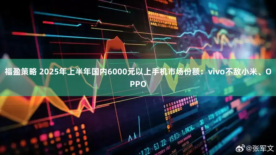 福盈策略 2025年上半年国内6000元以上手机市场份额：vivo不敌小米、OPPO